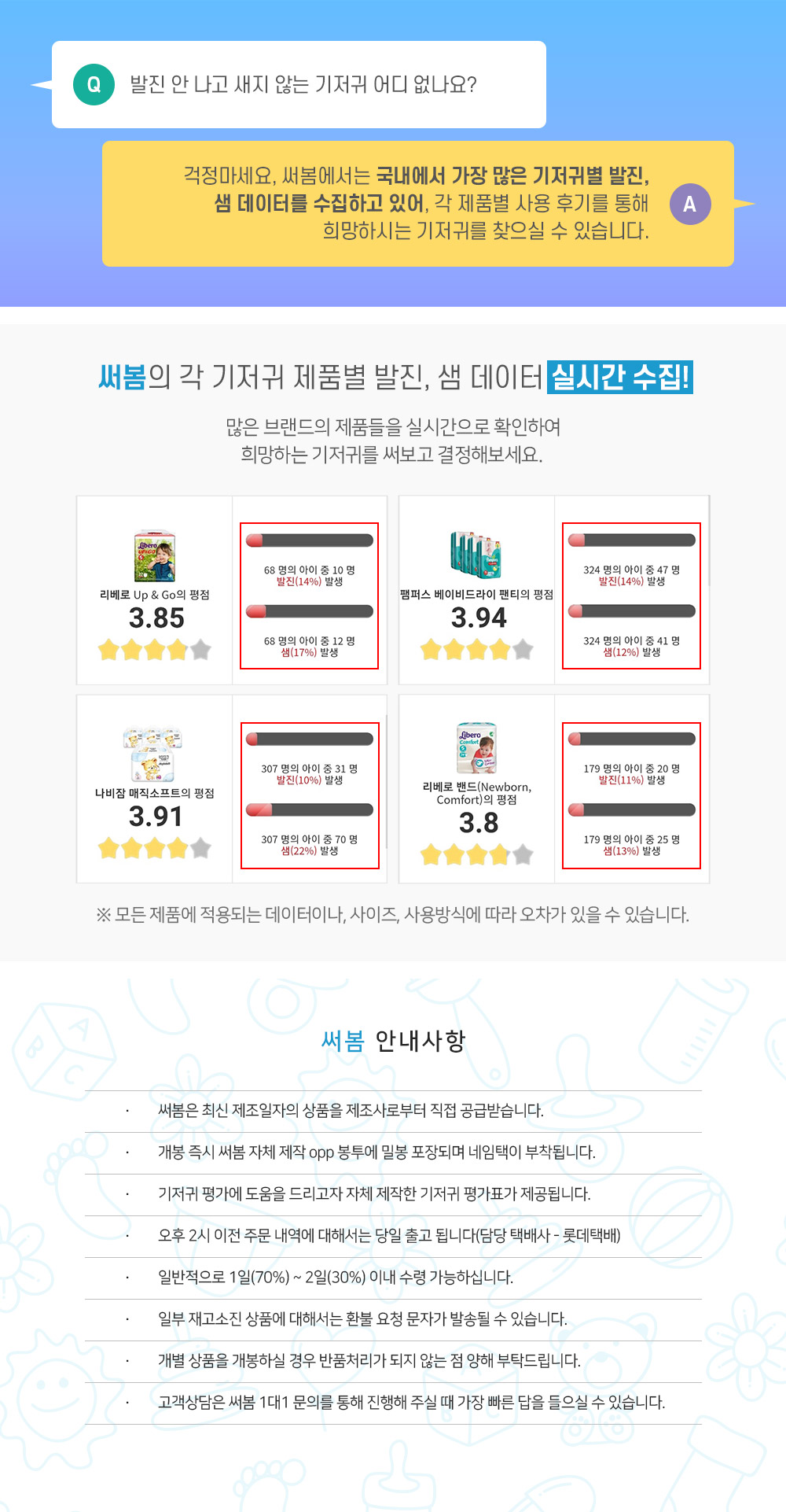 써봄 리뷰 안내