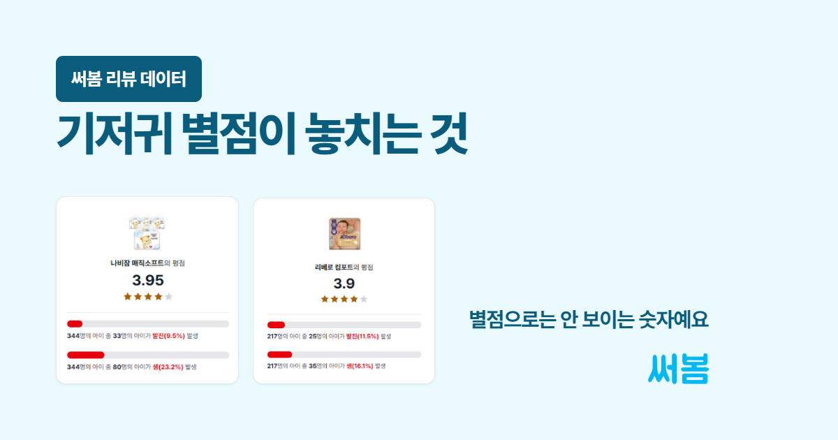 기저귀 별점이 못 잡는 것 — 0.12점 차이에 샘과 발진은?